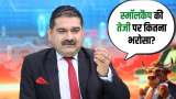 Anil Singhvi on Market Trends, Key Levels, Small-Cap Rally