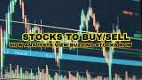 Which shares to buy for long term now? How analysts view SBI, HAL, Trent, Bank of India, a dozen other stocks now