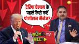 Traders Investors Alert, How to Prepare for Trump’s Tariffs Anil Singhvi Insights