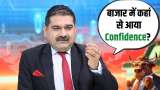 Market Confidence vs Fear, What’s Really Happening Anil Singhvi’s Insights
