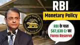 RBI Governor Sanjay Malhotra on India’s Monetary Policy, Forex Reserves
