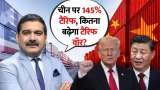 Trump Tariffs, China Impact, Bond Yields, Global Market Recap with Anil Singhvi