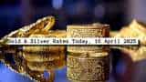 Gold Hits Record High (April 16): Yellow metal hits unprecedented Rs 95,066/10g tracking global rates—What should investors do?