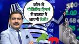 Market Opening Gap Up or Gap Down, Nifty, Bank Nifty Strategy Anil Singhvi Decodes
