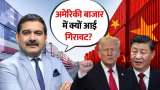 US Market Decline, What It Means for Indian Markets Nifty, Bank Nifty Strategy