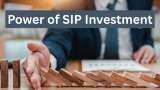 Power of 12% SIP Return: How quickly you can generate Rs 10 crore, Rs 12 crore, and Rs 15 crore retirement corpus with Rs 25,000/month investment