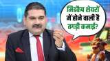 Mid-Cap &amp; Small-Cap Stocks, Where to Invest for Maximum Returns Anil Singhvi’s Take