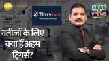 Thyrocare’s Strong Q4, Margin, Revenue, What’s Next