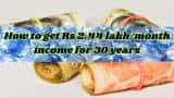 Monthly Income From One-time Investment: How Rs 14,00,000 one-time investment can generate Rs 2,44,000 monthly income for 30 years Monthly Income From One-time Investment: How Rs 14,00,000 one-time investment can generate Rs 2,44,000 monthly income for 30 years