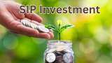 SIP Investment for 7 Years: How much wealth you can generate with Rs 20,000 monthly SIP| Know Calculation SIP Investment for 7 Years: How much wealth you can generate with Rs 20,000 monthly SIP| Know Calculation