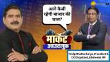 India-Pakistan Tensions, Should the Market Be Worried