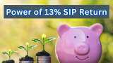 Power of 13% SIP Return: How much wealth you can generate with Rs 5,000, Rs 7,000 & Rs 9,000 monthly investment in 25 years Power of 13% SIP Return: How much wealth you can generate with Rs 5,000, Rs 7,000 & Rs 9,000 monthly investment in 25 years