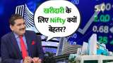 Nifty Support Levels Where is the Strongest Support, Anil Singhvi’s Market Insights