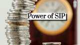 Rs 7,000 SIP for 24 Years vs Rs 35,000 SIP for 11 Years: Which investment can offer higher return?