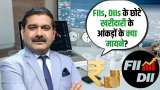 FIIs, DIIs Small Buying, What Does It Mean for the Market, Anil Singhvi Explains