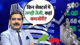 Nifty Direction Decoded, Buy Levels, Sector Trends, Smart Tips EditorsTake