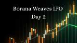  Borana Weaves IPO: Issue subscribed over 29 times on second day, retail portion booked over 77x