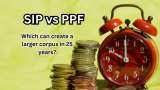 SIP vs PPF with Rs 1,20,000/year investment: Which can build larger corpus in 25 years?