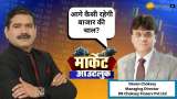 Anil Singhvi’s Exclusive Chat with Deven Choksey | Market Outlook &amp; Investment Tips