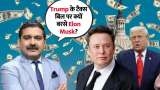 Trump vs Musk: Why Is Elon Musk Criticizing Trump’s Tax Plan?