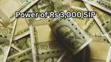 Power of Rs 3,000 SIP: How quickly can you generate Rs 60 lakh, Rs 90 lakh and Rs 1 crore corpus with just Rs 3,000 monthly investment?
