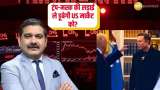 Trump vs Elon Musk: Is This Battle Bad News for Wall Street? | Anil Singhvi Explains