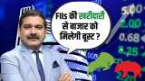 Nifty, Bank Nifty Levels to Watch | Will FIIs Fuel the Next Bull Run?