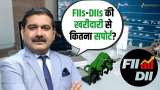 FIIs-DIIs in Action: How Much Support for the Market Now? | Anil Singhvi Breaks Down