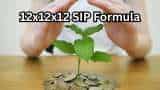 Power of 12x12x12 SIP Formula: How can you build over Rs 36 lakh corpus in just 12 years and plan to buy your dream car without opting for loan? Power of 12x12x12 SIP Formula: How can you build over Rs 36 lakh corpus in just 12 years and plan to buy your dream car without opting for loan?