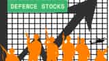 Shipping corporation, GRSE, BEL, HAL shares climbed more than 10%; what should the investors do now?