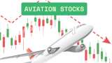 IndiGo, SpiceJet nosedive 6%: Will rising crude and Israel-Iran conflict trigger more pressure on aviation stocks?