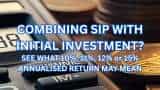 Rs 2.5 Lakh One-time Investment &amp; Rs 5,100 Monthly SIP for 30 Years: What 10%, 11%, 12% &amp; 15% annualised returns may mean for you