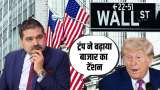 Make-or-Break Level for Bank Nifty Revealed! | Anil Singhvi&#039;s View