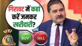 Where to Buy the Dip Aggressively in This Market? Anil Singhvi’s View