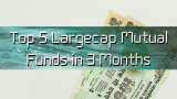Top 5 Largecap Mutual Funds With up to 42% Return in 3 Months: Rs 22,222 SIP investment in top-performing fund has jumped to Rs 70,440 Top 5 Largecap Mutual Funds With up to 42% Return in 3 Months: Rs 22,222 SIP investment in top-performing fund has jumped to Rs 70,440