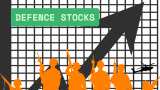 Defence stocks skyrocket as bulls cheer NATO spending boost...