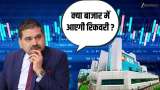 Anil Singhvi’s Big Take on Market Recovery &amp; Key Index Levels