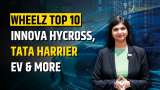 WheelZ Top10: Top automotive highlights of the week – Range Rover, Royal Enfield Scram 440 &amp; more