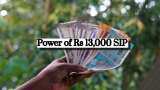 Power of Rs 13,000 SIP: How long will it take to turn a Rs 13,000 monthly investment into a Rs 10,00,00,000 corpus?