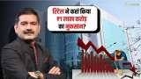 Where Did Retail Investors Lose ₹1 Lakh Crore? SEBI Report Reveals Shocking Data | Anil Singhvi