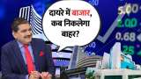 Market Stuck in a Range – When Will the Breakout Happen? | Anil Singhvi Explains the Slowdown