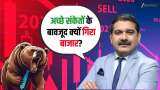 Bank Nifty Midcap Crash FIIs Anil Singhvi Share Market