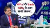 Gift Nifty Signals Red Start Anil Singhvi Market Strategy Zee Business Gift Nifty Signals Red Start Anil Singhvi Market Strategy Zee Business