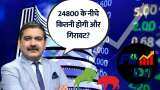 Bank Nifty Indian Stock Market Anil Singhvi Market Review 