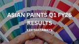 Asian Paints Q1 FY26 Results: At Rs 8,940 crore, revenue misses Street estimates; margin shrinks by 70 bps