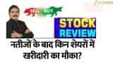 anil singhvi stock picks result review analysis today