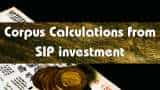 SIP for Wealth Building: Is your SIP investment Rs 15K, Rs 35K, Rs 75K or Rs 1 lakh? Know how much wealth you may create in 10-30 years at 10%-15% returns