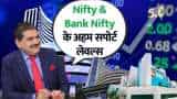 Markets volatile after Trump’s tariff threat? Here’s what Anil Singhvi suggests