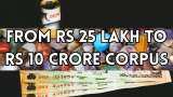 Power of Rs 25,00,000 One-time Investment: In how many years, your Rs 25 lakh investment can turn into Rs 5,00,00,000, Rs 8,00,00,000, and Rs 10,00,00,000