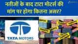 tatamotors results tariff demand impact analysis